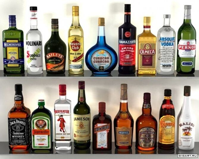 Najškodnejší alkoholický nápoj